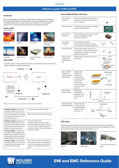 EMI and EMC Reference Guide