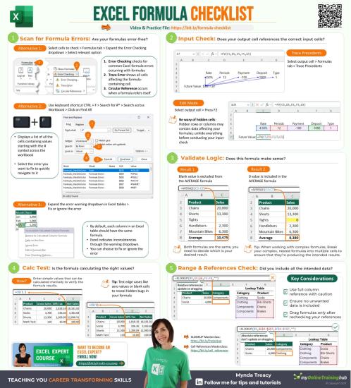 Excel Formula Checklist